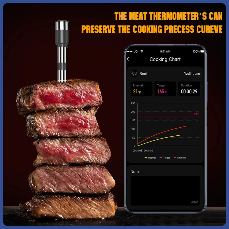 "Cook with Confidence, Impress Each Time!"