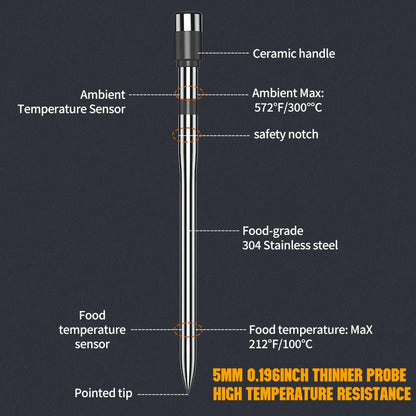 Precision Wireless Meat Thermometer™